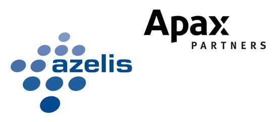 Grupa Azelis