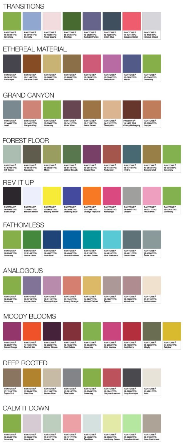 Pantone Kolor Roku 2017 Greenery