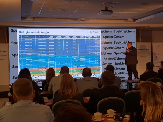 X Seminarium Spektrochemu