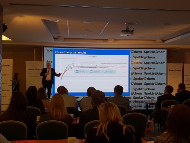 X Seminarium Spektrochemu