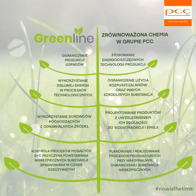 Greenline Grupa PCC