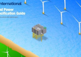 Elektrownie wiatrowe – interaktywny przewodnik International