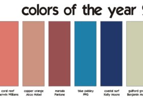 8 najpopularniejszych kolorów na rok 2015