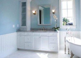 Farby do kuchni i łazienki – formułowanie receptur