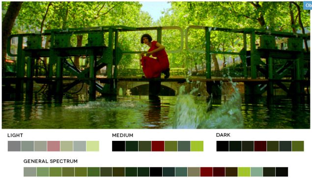 Kolory inspirowane filmem Amelie (moviesincolor.com)