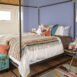 trendy 2017 PPG