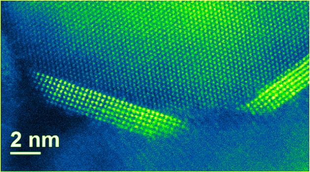 ECHA aneksy nanomateriały