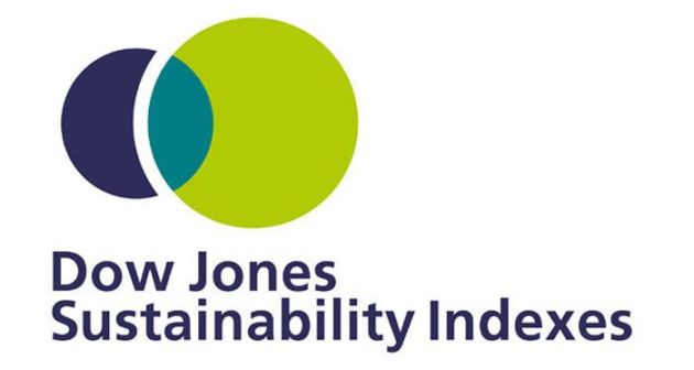 AkzoNobel BASF Dow Jones Sustainability Index